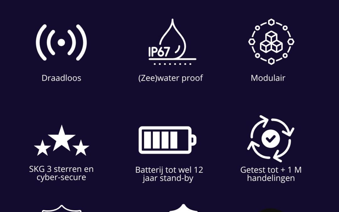 SimonsVoss ondersteunt OSS