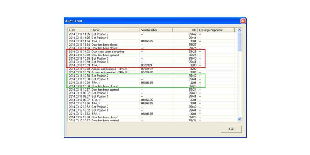 Audit Trail