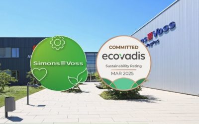 Investeren in duurzaamheid al 30 jaar de logische keuze